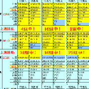 狼族风