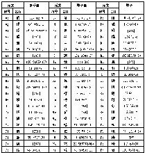 na的相对原子质量_相对原子质量怎么算_相对原子质量有单位吗