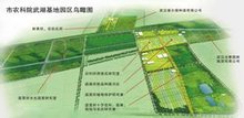武汉市农业科学技术研究院