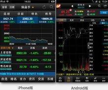 手机炒股软件