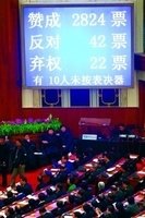 2009年中央政府工作报告