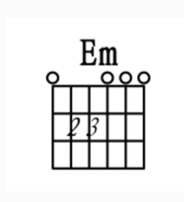 em和弦