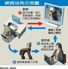 Trojan-Downloader.Win32.VB.afs