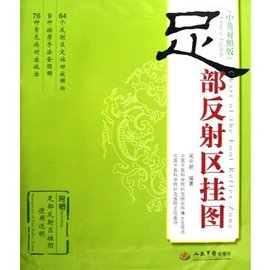 足部反射区挂图