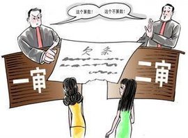 民事诉讼的审判程序