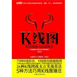 K线图形态速查与实战技法