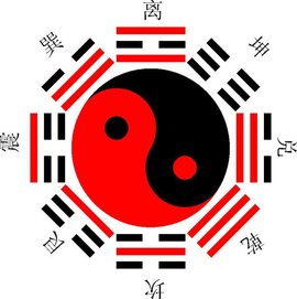 上坎下坤_360百科