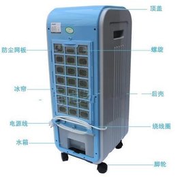 三星家用冷风扇SX-06