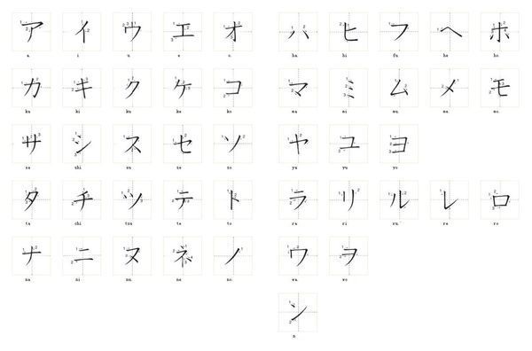 日语的片假名有手写体吗?_360问答
