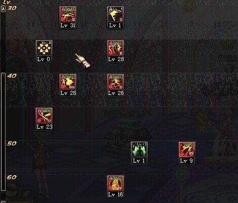 dnf85剑豪刷图加点攻略 dnf85剑豪加点技巧分