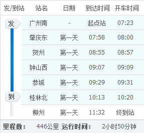求广州南到桂林北经过的动车站,按按顺序排_3