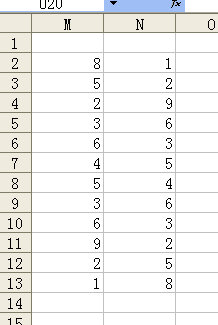 EXCEL怎样快速反选,如下图如何把M变成N,单