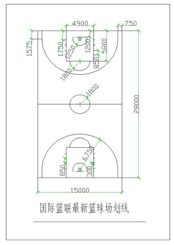 篮球场的标准尺寸图谁知道?精确到每根线的作