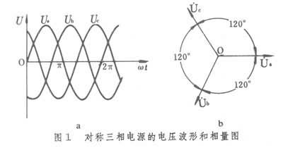 三相交流电路_360百科