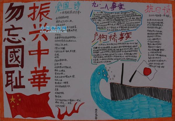 勿忘国耻手抄报图案