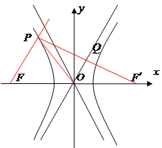 过双曲线 左焦点 且平行于双曲线一渐近线的直