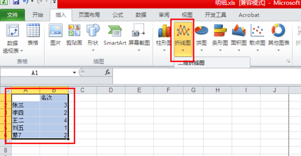 怎么在Excel中做名次的折线图?