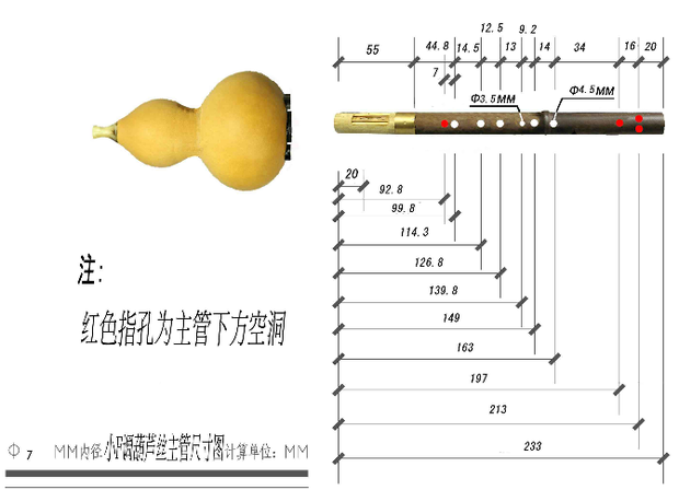如果你还没有在此找到或解决关于f调葫芦丝的葫芦直径多少的问题的