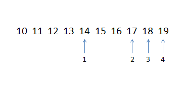 折半查找法查找一个长为10的,排好序的线性表