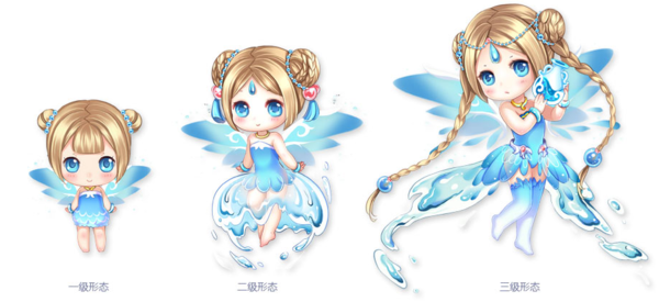 qq飞车12月宠物水灵天使_360问答