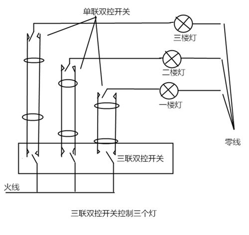 三联双控开关九孔怎么接线?它的原理?有四联,五联双控