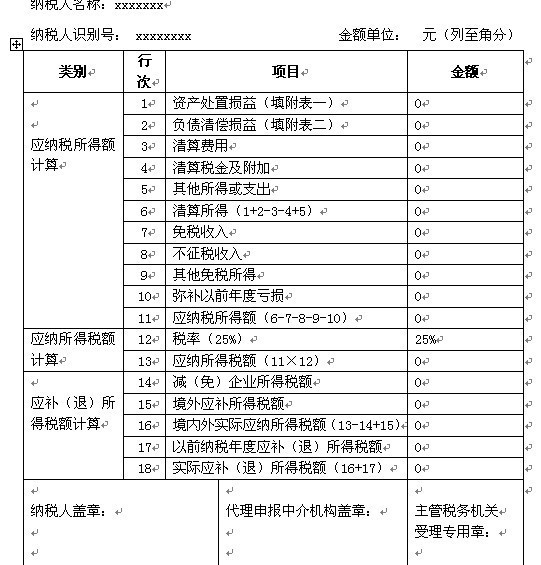 企业清算所得税申报表(A类)资产处置损益明细