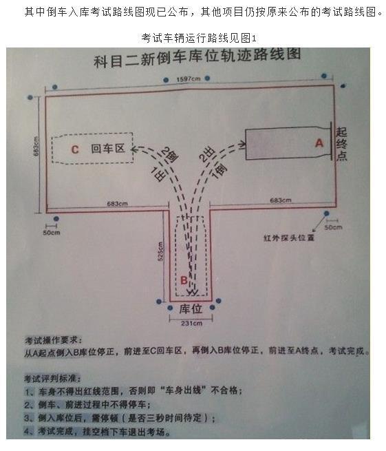 科目二考试成绩怎样在网上查询_360问答