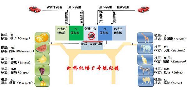 虹桥机场t2停车场收费_虹桥机场t2_停车场