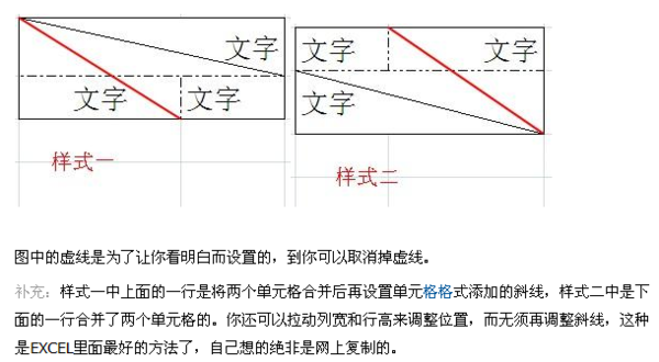 电子表格如何插入表头_360问答