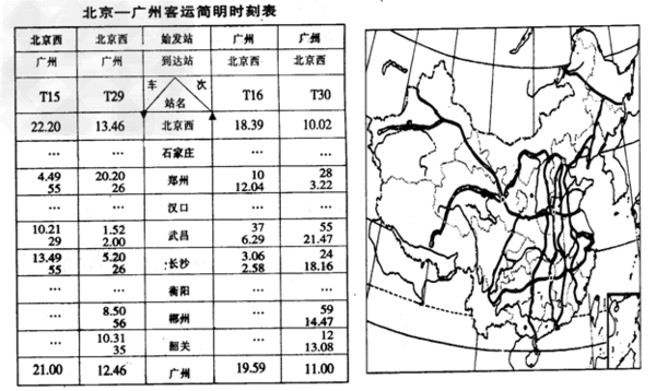 读北京- 广州客运简明时刻表和我国铁路干线分