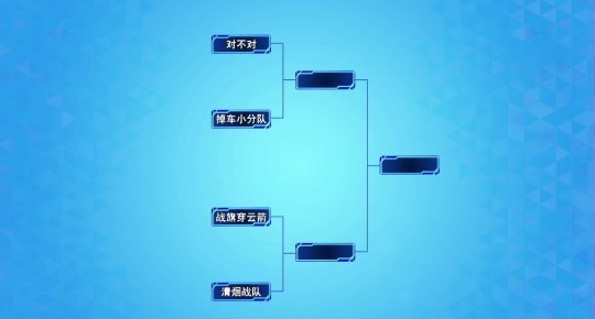 战旗主办《第五人格》LanStory Cup官方系列赛回顾