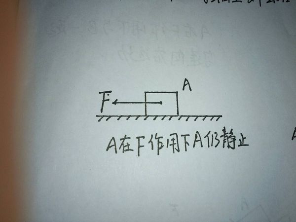 用正交分解法在x. y轴上列出各力关系的方程式