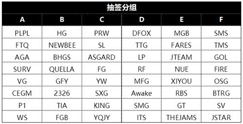 PDL线下赛23日点燃战火