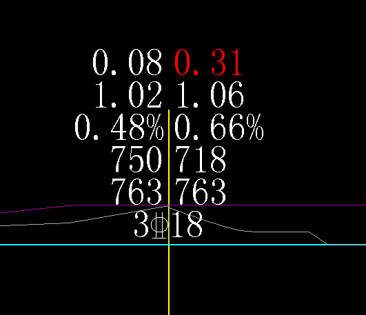 PKPM梁平法施工中立面改筋的上部钢筋为什么