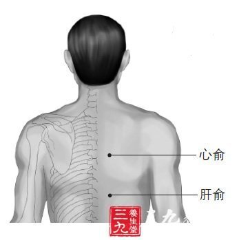 背俞穴-360百科